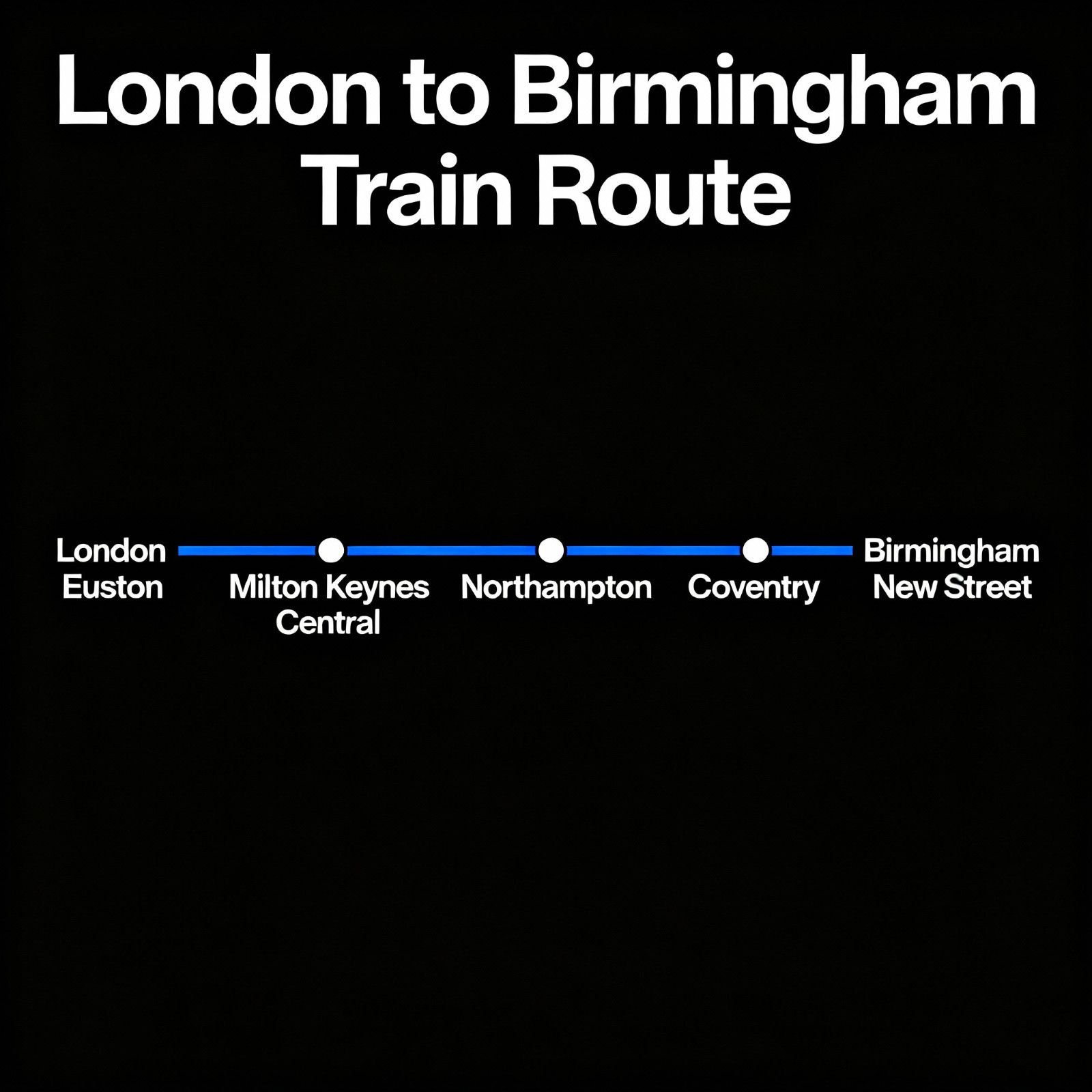 London to Birmingham Train Tickets