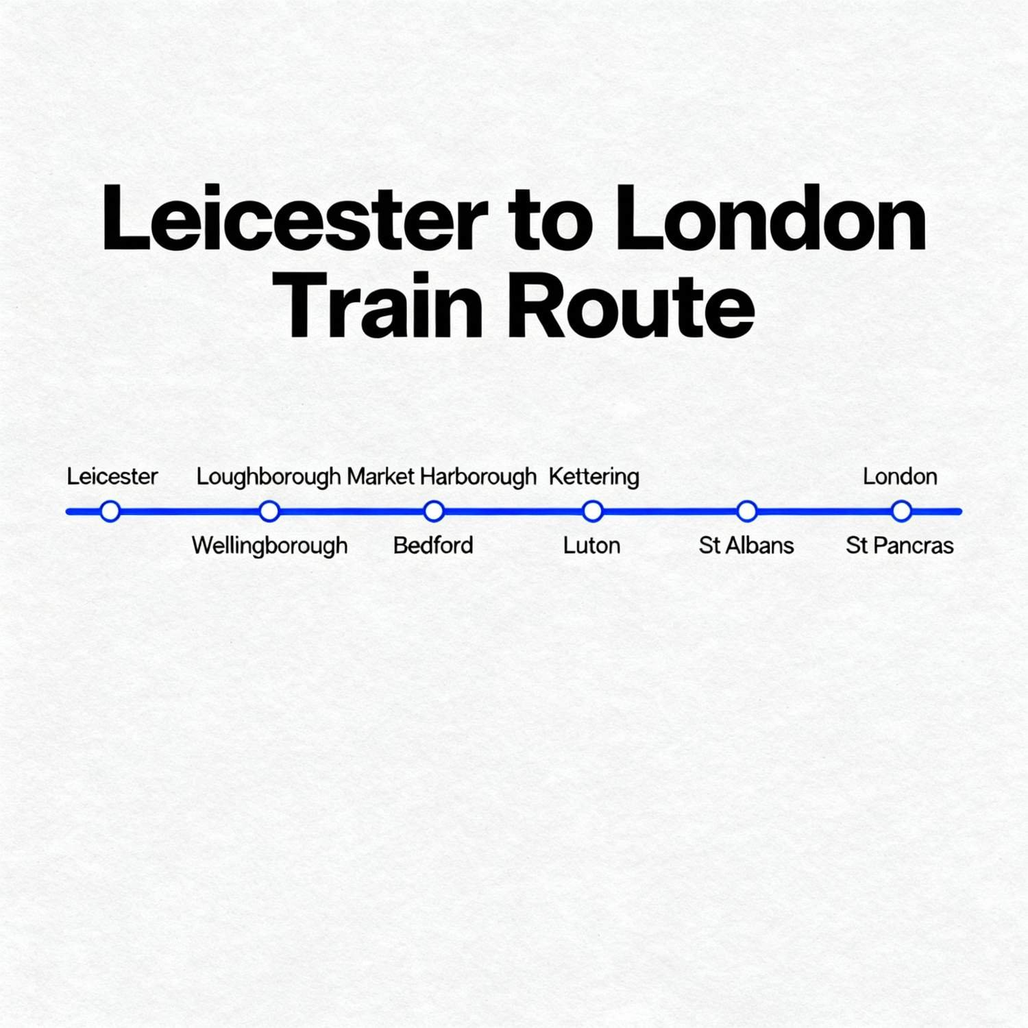 Leicester to London Train Tickets