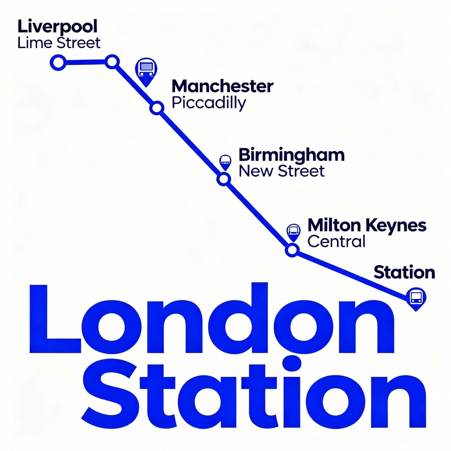 Liverpool to London Train Tickets