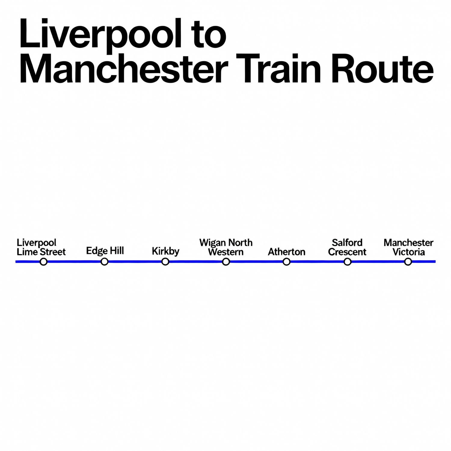 Liverpool to Manchester Train Tickets