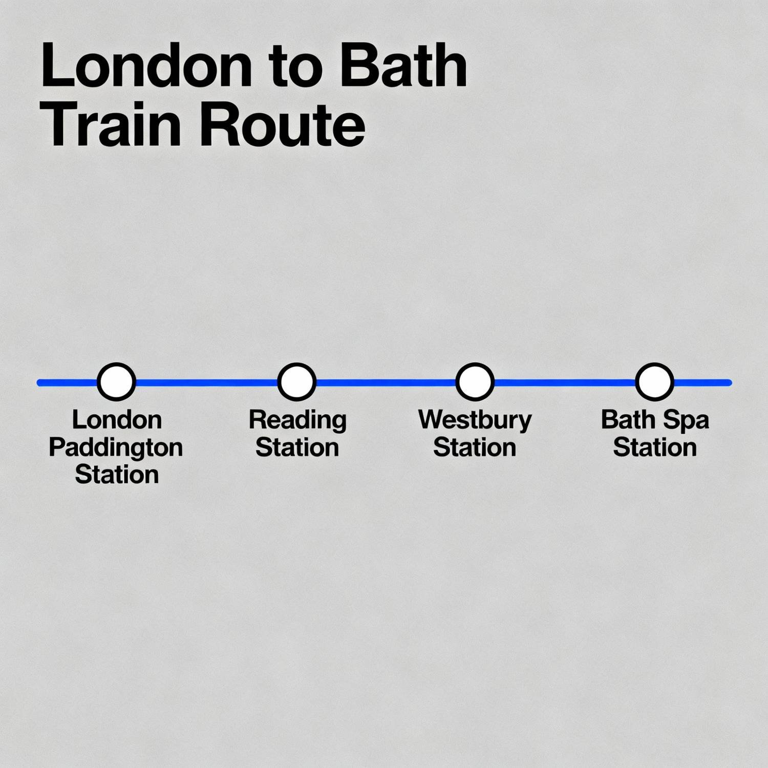 London to Bath Train Tickets